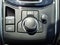 2024 Mazda Mazda CX-5 2.5 Turbo Premium Package