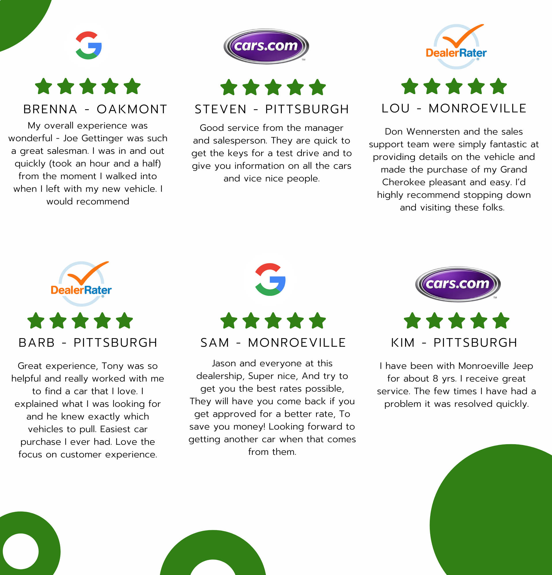 Testimonials about Monroeville Chrysler Jeep